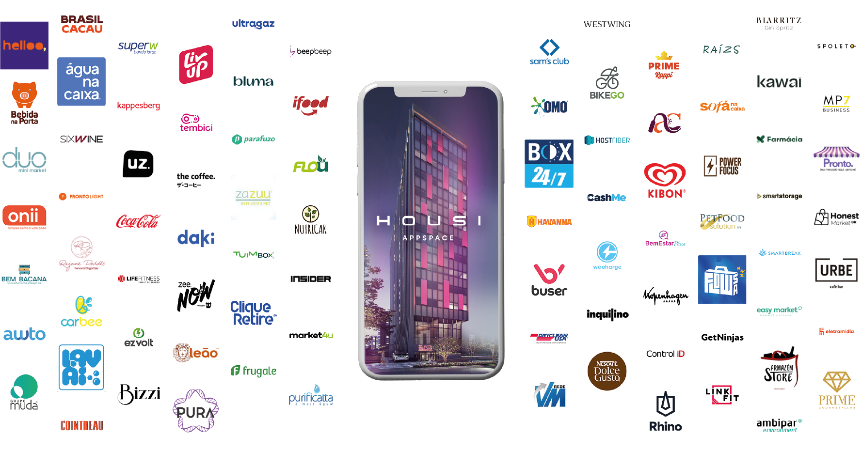 Parceiros e serviços do Housi AppSpace